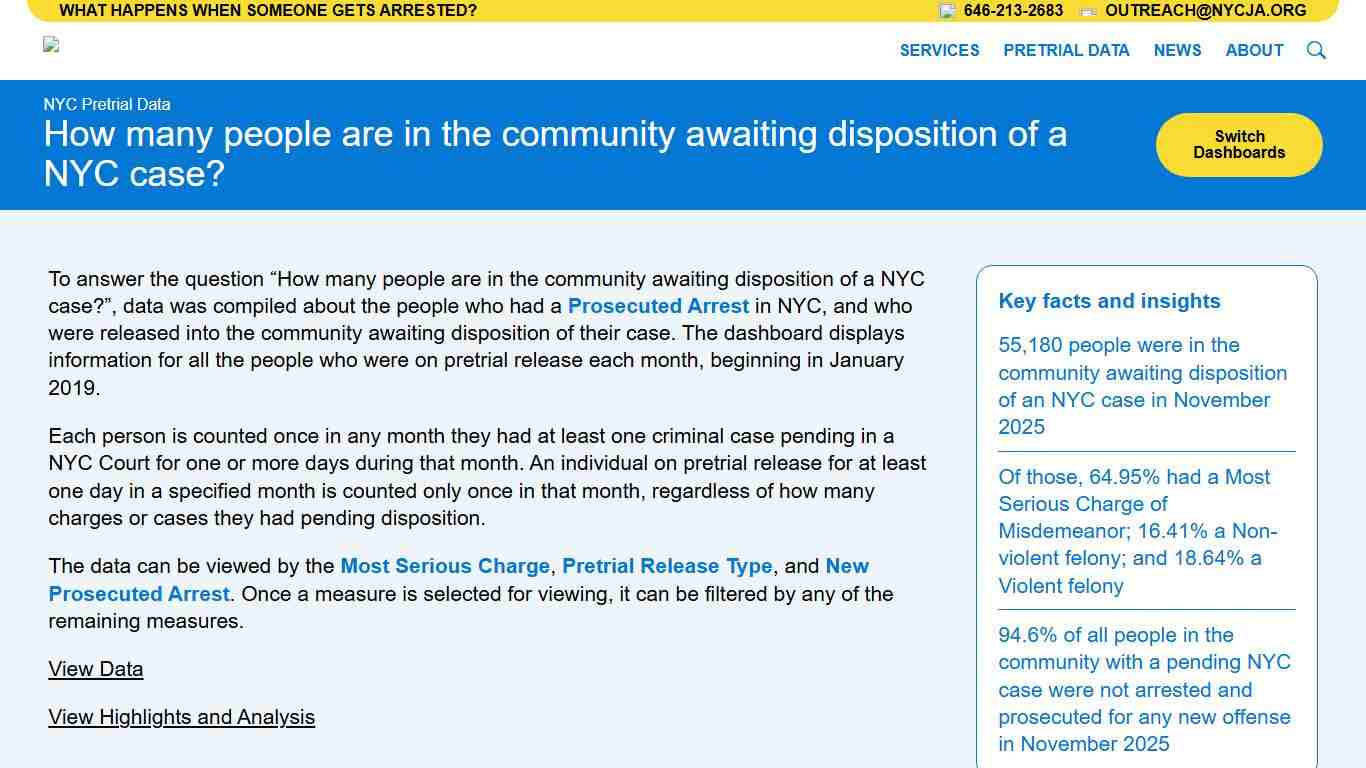 CJA How many people are in the community awaiting disposition of a…